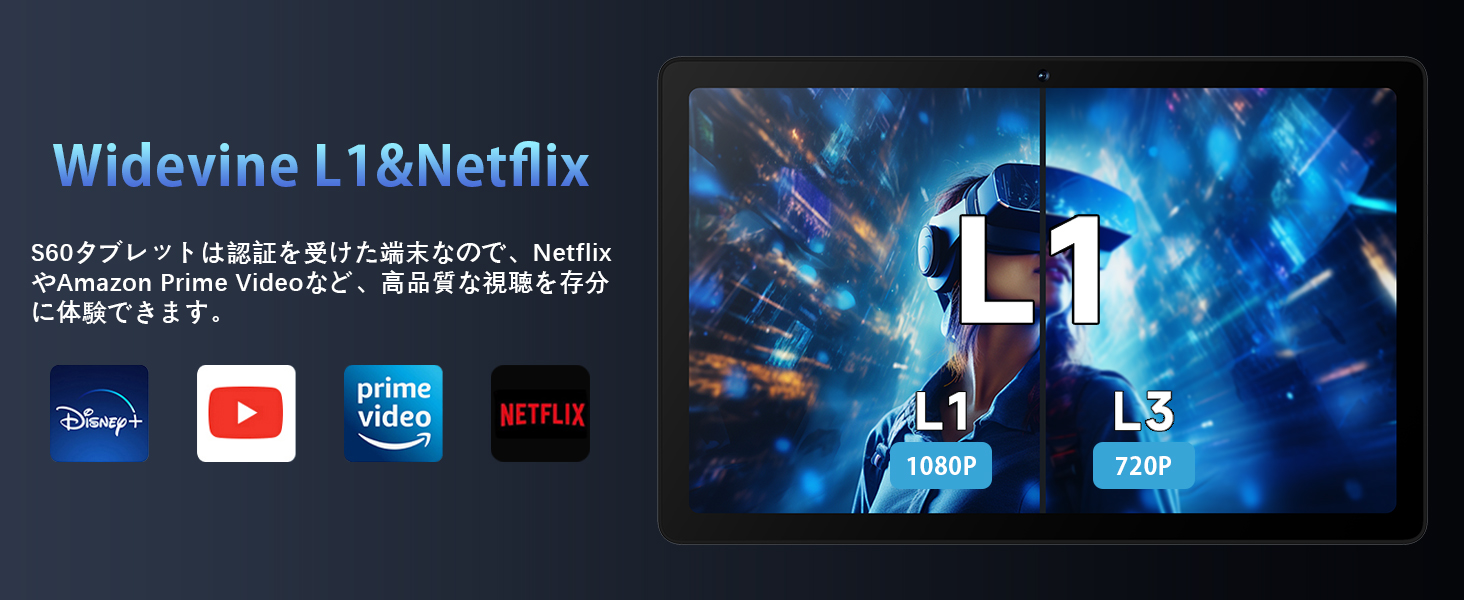 WidevineL1&Netflix
