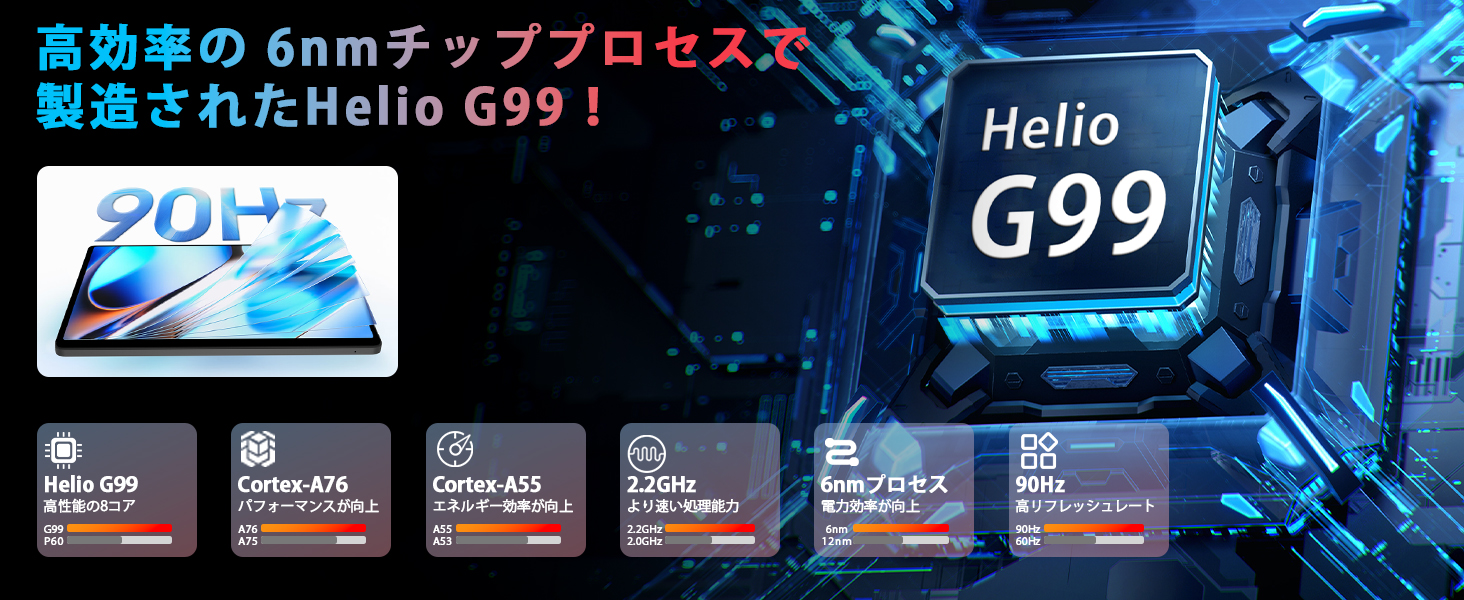 G99